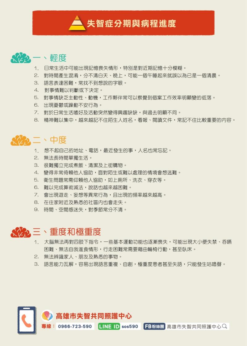 失智